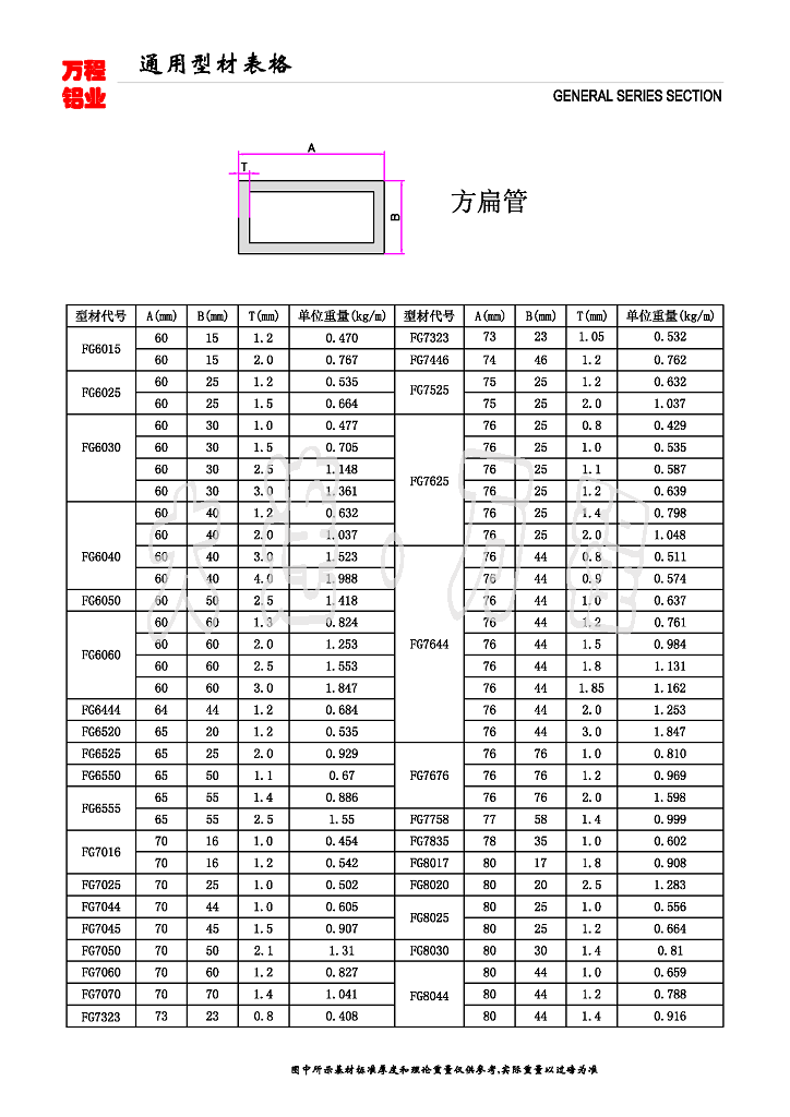 60-80ϵ<a href=http://bjtntt.cn/ target=_blank class=infotextkey><a href=http://bjtntt.cn/ target=_blank class=infotextkey>X</a>Ͻ</a><a href=http://bjtntt.cn/gongyelvxingcai/fangguan/ target=_blank class=infotextkey></a>