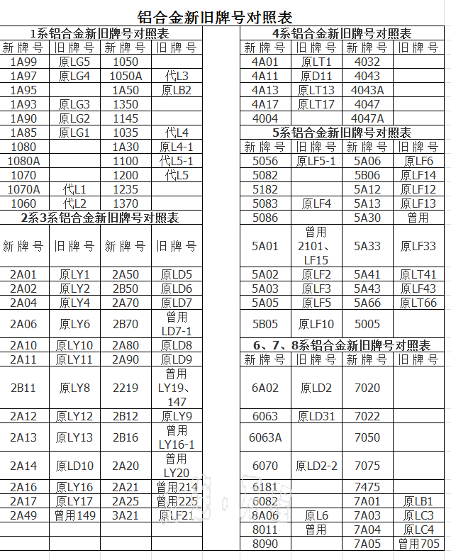 (ni)<a href=http://bjtntt.cn/ target=_blank class=infotextkey><a href=http://bjtntt.cn/ target=_blank class=infotextkey>X</a>Ͻ</a>f̖ձ.png